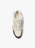 Zuma Two-Tone Signature Logo and Nylon Trainer michael kors zuma two tone signature logo and nylon trainer